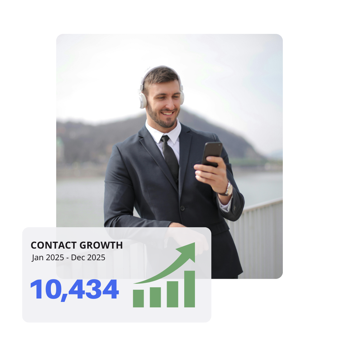 Expert Support & Strategy