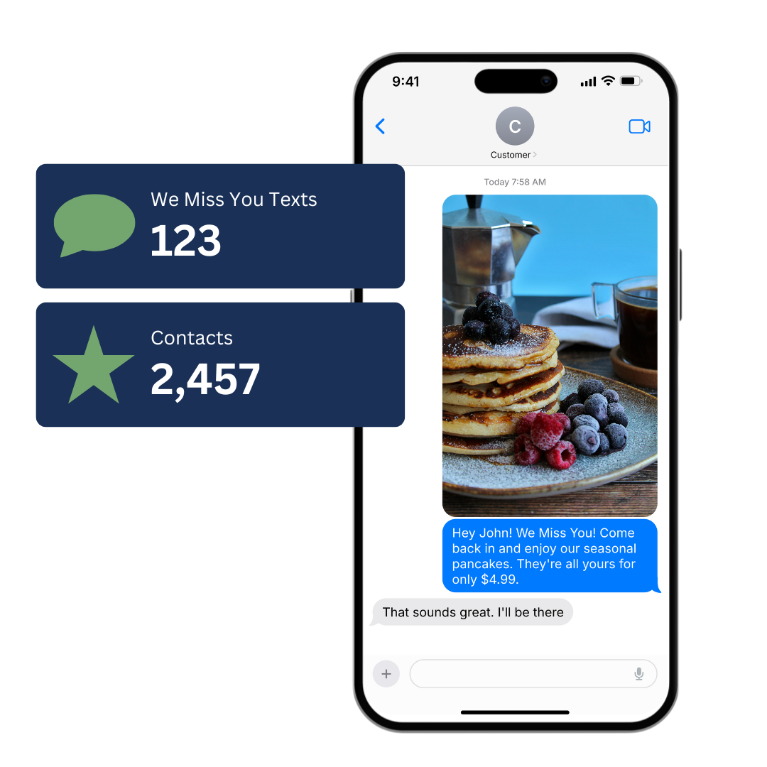 Automated Campaigns That Convert