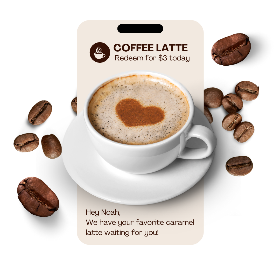Personalized customer loyalty offer delivered by text