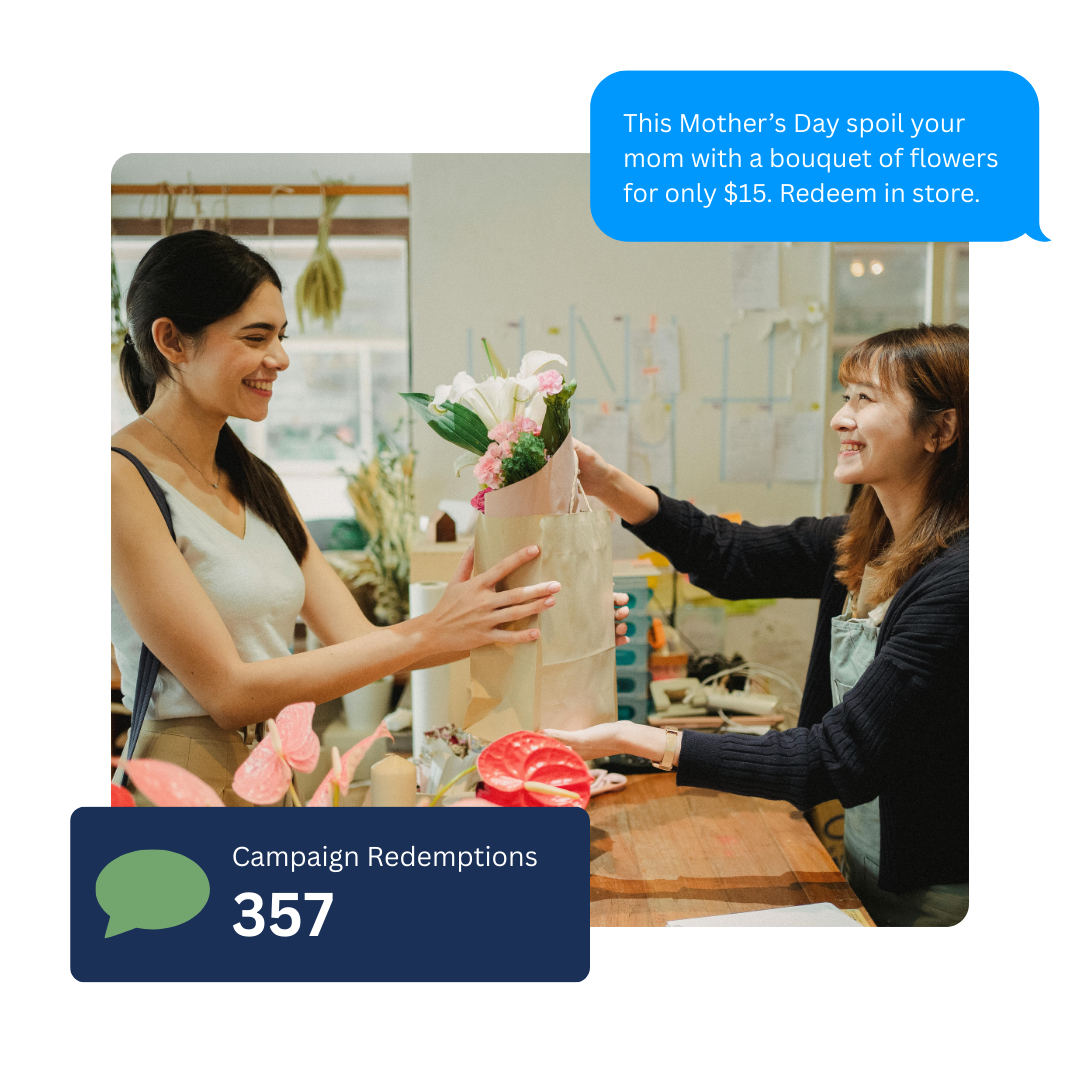 See What’s Driving Revenue